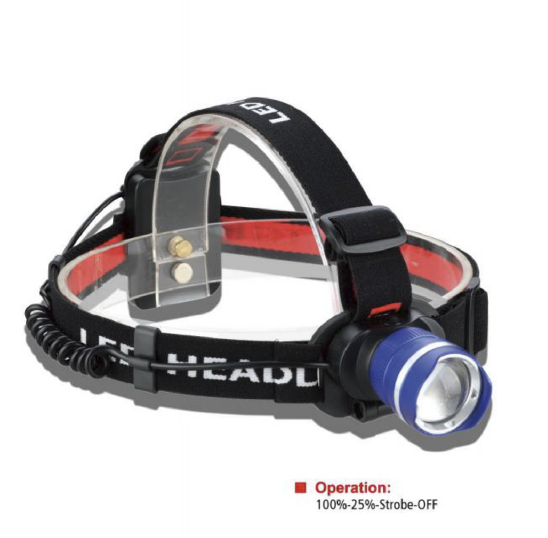 Head lamp