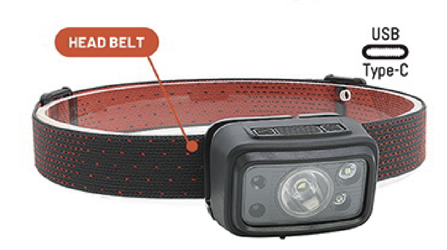 Head lamp